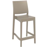 Maya Resin Outdoor Counter Stool Taupe ISP100-DVR